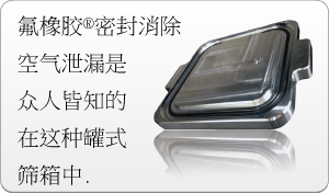 氟橡胶密封消除空气泄漏是众人皆知的在这种罐式筛箱中